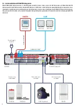 Preview for 8 page of Salus BTRP230V Full User Manual