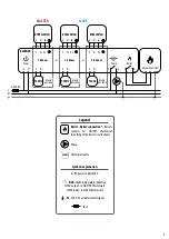 Preview for 9 page of Salus BTRP230V Full User Manual