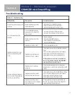 Preview for 24 page of Salus Connected Wireless System Manual