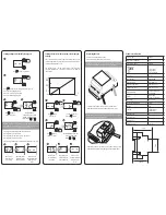 Preview for 2 page of Salus FC600-M Instruction Manual