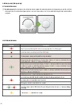 Preview for 10 page of Salus HTR-RF(20) Full User Manual