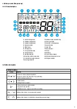 Preview for 9 page of Salus HTRP-RF(50) Full User Manual