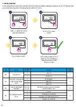 Preview for 66 page of Salus HTRP-RF(50) Full User Manual