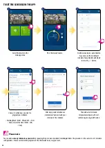 Preview for 28 page of Salus HTRP-RF Full User Manual