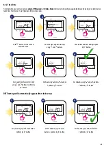 Preview for 63 page of Salus HTRP-RF Full User Manual