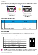 Preview for 15 page of Salus RT310SR User Manual