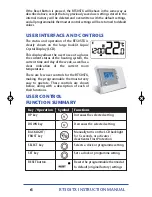 Preview for 6 page of Salus rt505tx Instruction Manual