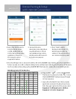 Preview for 27 page of Salus SG888ZB System Manual