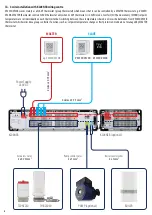 Preview for 8 page of Salus VS35B Full User Manual