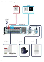 Preview for 10 page of Salus VS35B Full User Manual