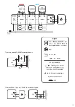 Preview for 11 page of Salus VS35B Full User Manual