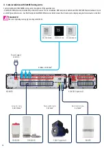 Preview for 12 page of Salus VS35B Full User Manual