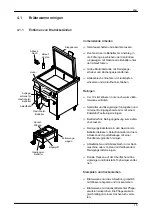 Preview for 15 page of Salvis Marmite 800 Plus Installation And Operating Instruction