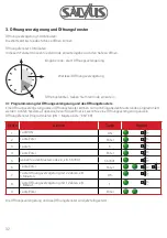 Preview for 32 page of Salvus PS300 User Manual