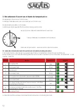 Preview for 52 page of Salvus PS300 User Manual