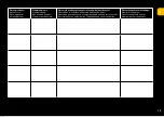 Preview for 13 page of Sam Cook MASTERCHEF NUTRI PCS-80 User Manual