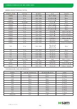 Preview for 11 page of Sam 3.8 TONNE SINGLE AXLE Instructions And Parts Manual