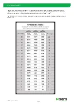 Preview for 15 page of Sam 3.8 TONNE SINGLE AXLE Instructions And Parts Manual