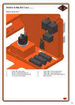 Preview for 66 page of Sam Horizon Operator'S Manual