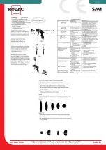 Preview for 4 page of Sam RODAC RC1220H Manual