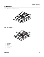 Preview for 10 page of Sam4s ER-150 Service Manual