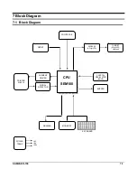 Preview for 28 page of Sam4s ER-150 Service Manual