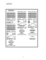 Preview for 52 page of Sam4s ER-230 Series Operation And Program Manual