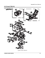 Preview for 64 page of Sam4s ER-380F Service Manual