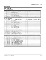 Preview for 72 page of Sam4s ER-380F Service Manual