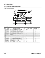 Preview for 79 page of Sam4s ER-380F Service Manual