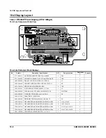 Preview for 81 page of Sam4s ER-380F Service Manual