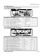 Preview for 82 page of Sam4s ER-380F Service Manual