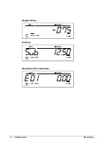 Preview for 16 page of Sam4s ER-390 SERIES Operation And Program Manual