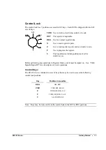 Preview for 21 page of Sam4s ER-390 SERIES Operation And Program Manual