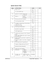 Preview for 121 page of Sam4s ER-390 SERIES Operation And Program Manual