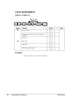 Preview for 140 page of Sam4s ER-390 SERIES Operation And Program Manual