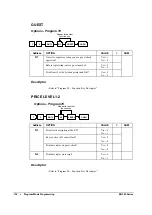 Preview for 146 page of Sam4s ER-390 SERIES Operation And Program Manual