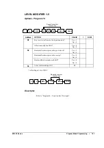 Preview for 149 page of Sam4s ER-390 SERIES Operation And Program Manual