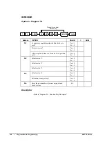 Preview for 158 page of Sam4s ER-390 SERIES Operation And Program Manual