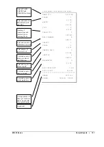 Preview for 199 page of Sam4s ER-390 SERIES Operation And Program Manual