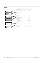 Preview for 200 page of Sam4s ER-390 SERIES Operation And Program Manual