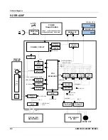 Preview for 63 page of Sam4s ER-420 Series Service Manual