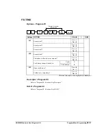 Preview for 137 page of Sam4s ER-430M Operation And Program Manual