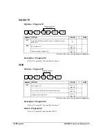 Preview for 152 page of Sam4s ER-430M Operation And Program Manual