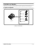 Preview for 15 page of Sam4s ER-5100 II SERIES Service Manual