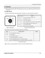 Preview for 19 page of Sam4s ER-5100 II SERIES Service Manual