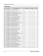 Preview for 43 page of Sam4s ER-5100 II SERIES Service Manual