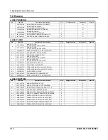 Preview for 49 page of Sam4s ER-5100 II SERIES Service Manual