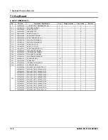 Preview for 53 page of Sam4s ER-5100 II SERIES Service Manual