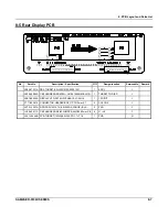 Preview for 62 page of Sam4s ER-5100 II SERIES Service Manual